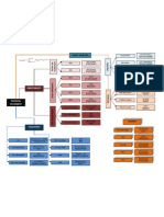 Financial Statement Analysis FIN658