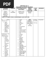 Training Activity Matrix