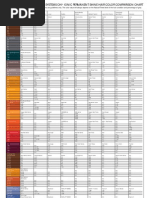 Farouk Systems Chi Ionic Permanent Shine Hair Color Comparison Chart