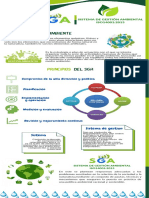 Afiche Sga - Felipe Cortes - Carlospalacio - Joserobbinquintero - Jessica