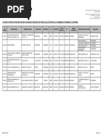 Listado Puntos Recarga Vehiculos Electricos Cantabria