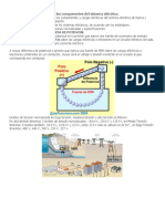 Unidad1 Identificación de Los Componentes Del Sistema Eléctrico.