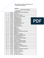 List of Candidates Selected For The Post of Trainee Engineer-I