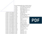 LAPORAN KEGIATAN PEMBELAJARAN MASA PANDEMI COVID-19 SEMESTER GENAP TP 2020-2021 (Responses)