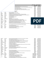 First Name Last Name Address PINCode Folio Number of Securities. Amount Due (In RS.)