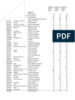 Datos Gradiente