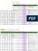 MAIN Forecast Vacancy List For AY2122 Full Year Recruitment - CiS 2