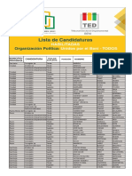 Candidaturas Beni 06-03-2021 - Elecciones Bolivia 2021