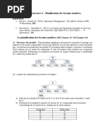 Exercise List (MRP)