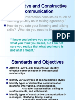 Option 1 Destructive Constructive Communication