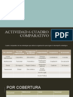 Actividad 6. Cuadro Comparativo - Estrategias