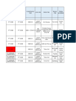 Commissioning SSB 2020 SD 2021