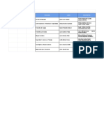 Lideres y Asistentes 2021