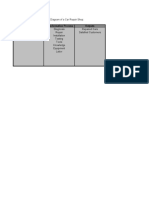 Inputs Transformation Process Outputs: A Simple Transformation Process Diagram of A Car Repair Shop