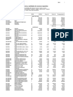 Insumos cv40