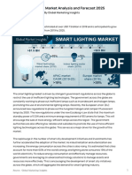 Smart Lighting Market Analysis and Forecast 2025 by Global Marketing Insights