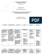 Nursing Care Plan ON The Effects of Chemotherapy