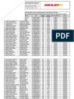 Admisiones 2021 Distrital