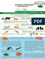 Infografia Sustancias Adictivas