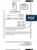 Investment Appraisal Theory Practical: Prepared By: Mohammad Faizan Farooq Qadri Attari ACCA (Finalist) Contact