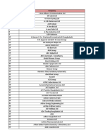 Category List Latest Amar Taka