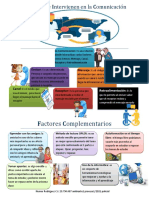 Infografia Numer