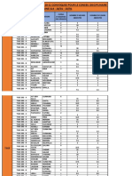 Cd2a - Rapport D'absentéisme 20-21