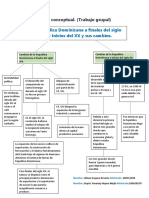 La República Dominicana de Finales Del Siglo XIX e Inicios Del XX y Sus Cambios.