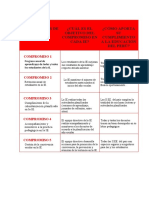 Compromisos de Gestión Escolar