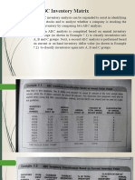 The ABC Inventory Matrix