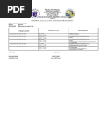 Individual Daily Log and Accomplishment Report: Silad-Mahogany Elementary School