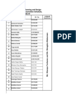 Architecture, Urban Planning and Design Summer Internship Presentation Schedule, A/C: 2018/19