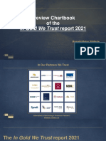 Preview Chartbook in Gold We Trust Report 2021