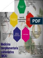 Medicina Complementaria y Alternativa