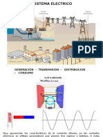 Motores Generadores Transformadores