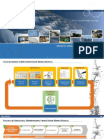 Mapa Proceso Mimb 2019 V2