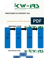 Property Tax Presentation