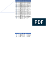 Bujias de Precalentamiento