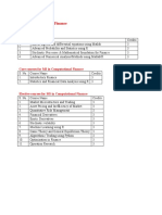 MS in Computational Finance: Open Electives