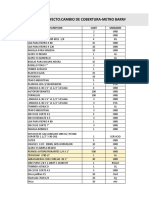 Informe Ultimo Materiales