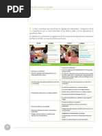 Programa Curricular Educacion Inicial Areas Curriculares