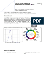 Eceblanc Dosage Etalonnage