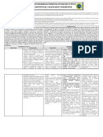 DPCC Matriz de Competencias, Capacidades, Estándares y Desempeños 2021