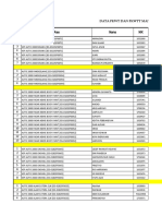 Format PKWT Dan PKWTT Manpower