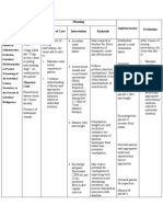 Colorectal Cancer NCP and FDAR Final