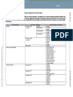 Glossary I (Part 1) - Lactams: Class and Subclass Designations and Generic Name