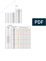 Conversion Table: 1. Convert A 2421 Code To BCD