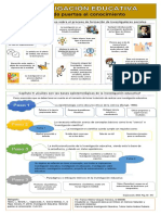 Infografia I.E