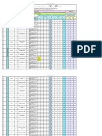 Reporte Consolidado Zonal de Avances de Gestión de La Calidad de Los Servicio de Salud Zona 1 I Trimestre 2020