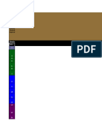 MSTK 4 - Thematic Indicators For All Sectors